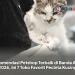 Rekomendasi Petshop Terbaik di Banda Aceh 2026, Ini 7 Toko Favorit Pecinta Kucing
