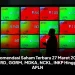 Rekomendasi Saham Terbaru 27 Maret 2026: BIRD, GGRM, MDKA, NCKL, INKP Hingga APLN