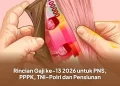 Rincian Gaji ke-13 2026 untuk PNS, PPPK, TNI-Polri dan Pensiunan
