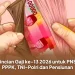 Rincian Gaji ke-13 2026 untuk PNS, PPPK, TNI-Polri dan Pensiunan