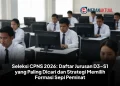 Seleksi CPNS 2026: Daftar Jurusan D3–S1 yang Paling Dicari dan Strategi Memilih Formasi Sepi Peminat