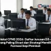 Seleksi CPNS 2026: Daftar Jurusan D3–S1 yang Paling Dicari dan Strategi Memilih Formasi Sepi Peminat