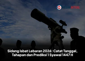 Sidang Isbat Lebaran 2026: Catat Tanggal, Tahapan dan Prediksi 1 Syawal 1447 H