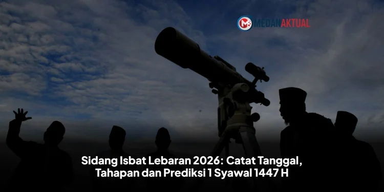 Sidang Isbat Lebaran 2026: Catat Tanggal, Tahapan dan Prediksi 1 Syawal 1447 H