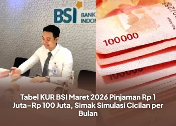 Tabel KUR BSI Maret 2026 Pinjaman Rp 1 Juta–Rp 100 Juta, Simak Simulasi Cicilan per Bulan