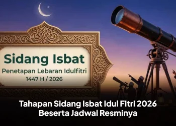 Tahapan Sidang Isbat Idul Fitri 2026 Beserta Jadwal Resminya