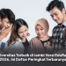 Universitas Terbaik di Jambi Versi EduRank 2026, Ini Daftar Peringkat Terbarunya