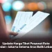 Update Harga Tiket Pesawat Rute Medan–Jakarta Selama Arus Balik Lebaran