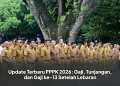 Update Terbaru PPPK 2026: Gaji, Tunjangan, dan Gaji ke-13 Setelah Lebaran