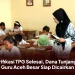 Verifikasi TPG Selesai, Dana Tunjangan Guru Aceh Besar Siap Dicairkan