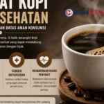Manfaat Kopi bagi Kesehatan: Kandungan, dan Batas Aman Konsumsi yang Perlu Diketahui