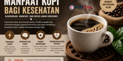 Manfaat Kopi bagi Kesehatan: Kandungan, dan Batas Aman Konsumsi yang Perlu Diketahui