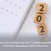 Daftar Libur Nasional dan Cuti Bersama April 2026 Berdasarkan SKB 3 Menteri