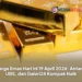 Harga Emas Hari Ini 19 April 2026: Antam, UBS, dan Galeri24 Kompak Naik