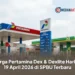 harga pertamina dex hari ini, harga bbm hari ini spbu, harga dexlite terbaru 2026, harga bbm pertamina 19 april 2026, harga solar non subsidi terbaru, harga bbm di spbu indonesia, update harga bbm hari ini, harga bahan bakar terbaru, harga pertamax hari ini, harga bbm naik april 2026, spbu pertamina harga terbaru, harga bbm nasional 2026, bbm diesel pertamina, harga bahan bakar indonesia, update harga pertamina