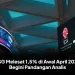 IHSG Melesat 1,5% di Awal April 2026, Begini Pandangan Analis
