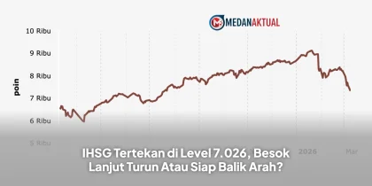IHSG Tertekan di Level 7.026, Besok Lanjut Turun Atau Siap Balik Arah?