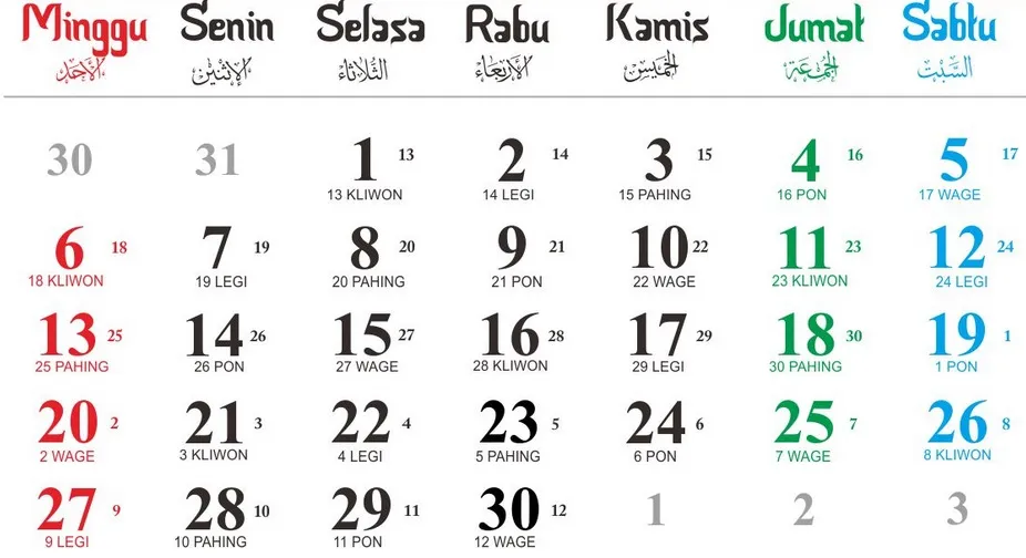 Kalender ‘Audah, Atbī, Mizyan