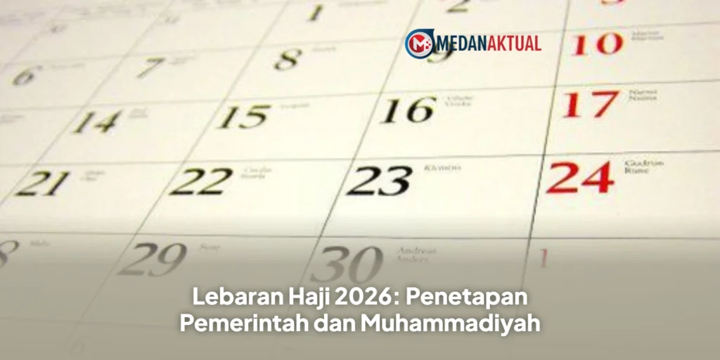 Lebaran Haji 2026: Penetapan Pemerintah dan Muhammadiyah
