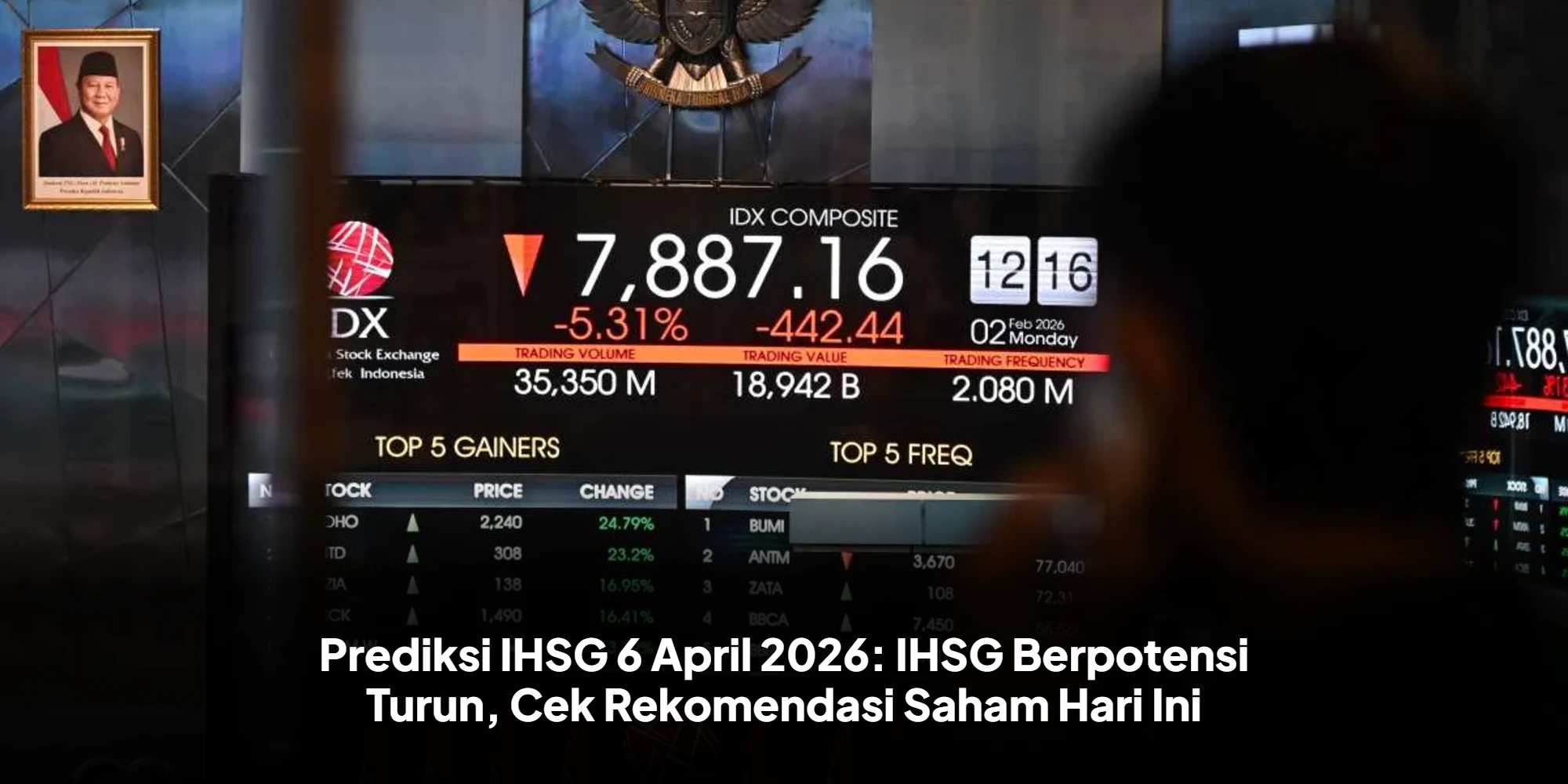 Prediksi IHSG 6 April 2026: IHSG Berpotensi Turun, Cek Rekomendasi Saham Hari Ini