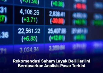 Rekomendasi Saham Layak Beli Hari Ini Berdasarkan Analisis Pasar Terkini