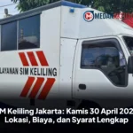 SIM Keliling Jakarta: Kamis 30 April 2026, Lokasi, Biaya, dan Syarat Lengkap