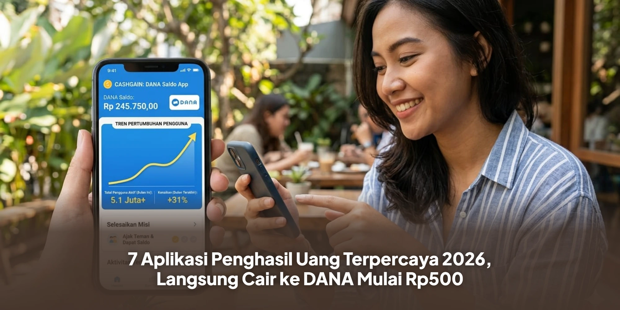 7 Aplikasi Penghasil Uang Terpercaya 2026, Langsung Cair ke DANA Mulai Rp500