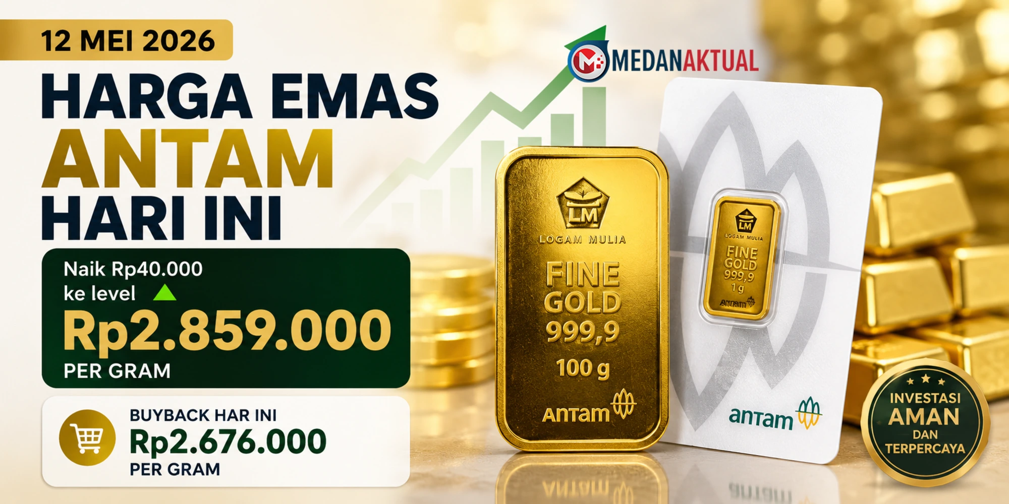 Harga Emas Antam Hari Ini 12 Mei 2026