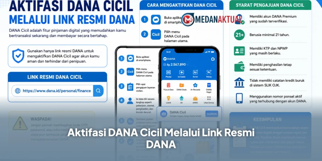 Aktifasi DANA Cicil Melalui Link Resmi DANA