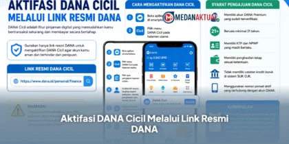 Aktifasi DANA Cicil Melalui Link Resmi DANA