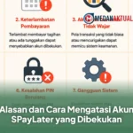Alasan dan Cara Mengatasi Akun SPayLater yang Dibekukan