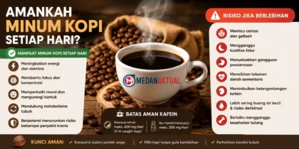 Ilustrasi secangkir kopi hitam panas untuk artikel keamanan minum kopi setiap hari