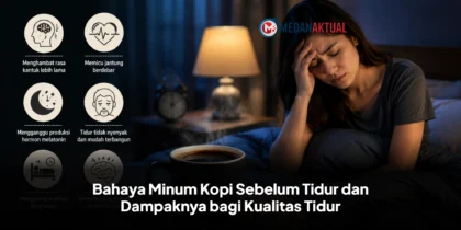 Bahaya Minum Kopi Sebelum Tidur dan Dampaknya bagi Kualitas Tidur