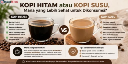 Kopi Hitam atau Kopi Susu, Mana yang Lebih Sehat untuk Dikonsumsi?