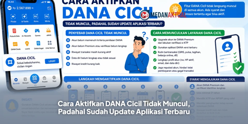 Cara Aktifkan DANA Cicil Tidak Muncul, Padahal Sudah Update Aplikasi Terbaru