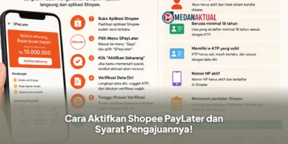 Cara Aktifkan Shopee PayLater dan Syarat Pengajuannya!