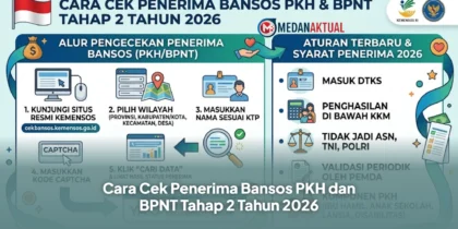 Cara Cek Penerima Bansos PKH dan BPNT Tahap 2 Tahun 2026 Beserta Aturan Terbarunya