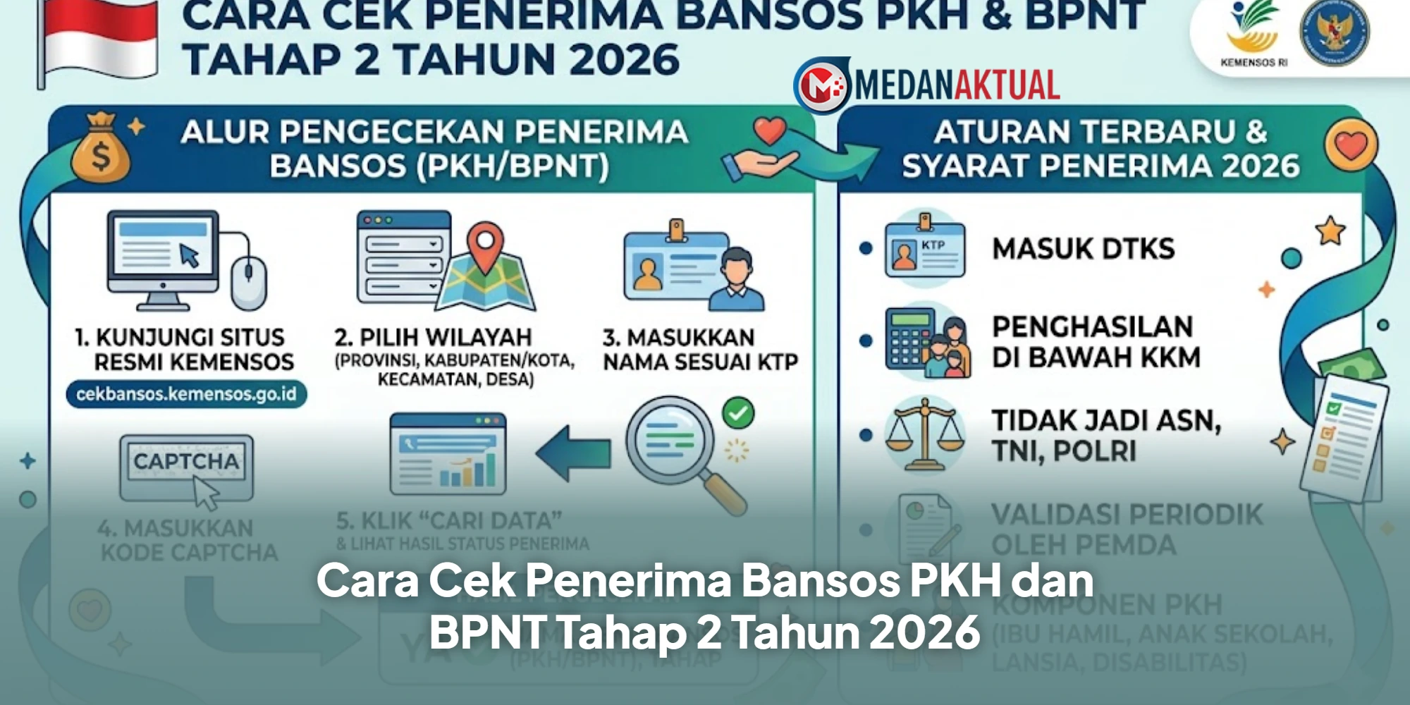 Cara Cek Penerima Bansos PKH dan BPNT Tahap 2 Tahun 2026 Beserta Aturan Terbarunya