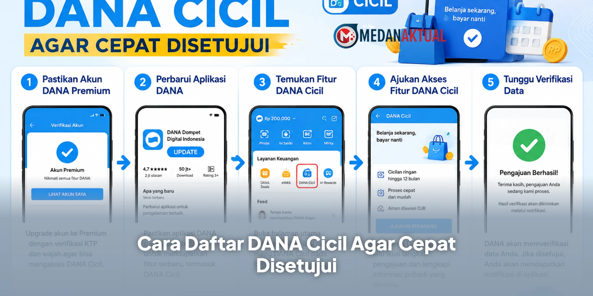 Cara Daftar DANA Cicil Agar Cepat Disetujui