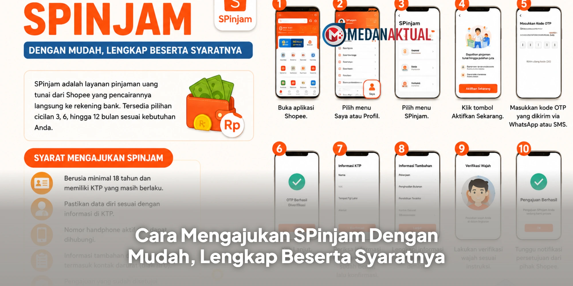 Cara Mengajukan SPinjam Dengan Mudah, Lengkap Beserta Syaratnya