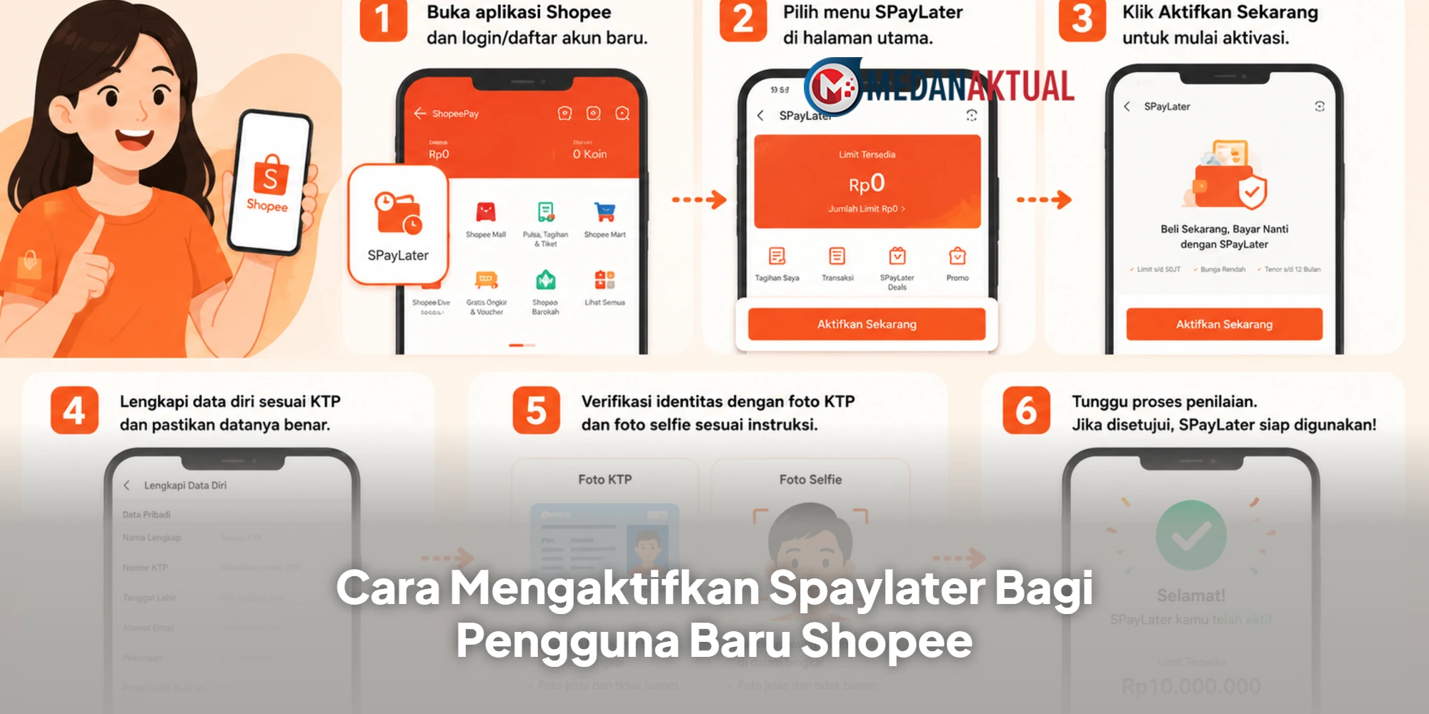 Cara Mengaktifkan Spaylater Bagi Pengguna Baru Shopee