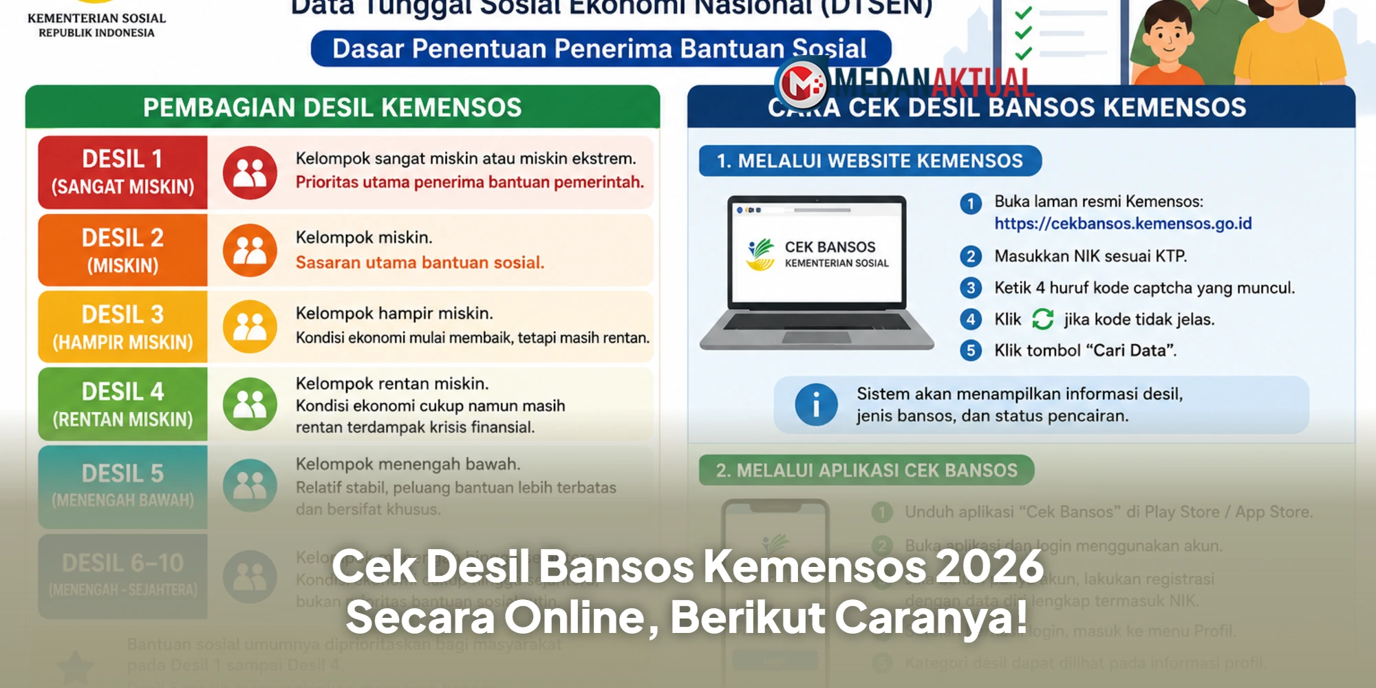 Cek Desil Bansos Kemensos 2026 Secara Online, Berikut Caranya!
