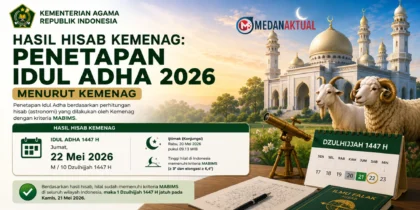 Hasil Hisab Kemenag: Penetapan Idul Adha 2026 Menurut Kemenag