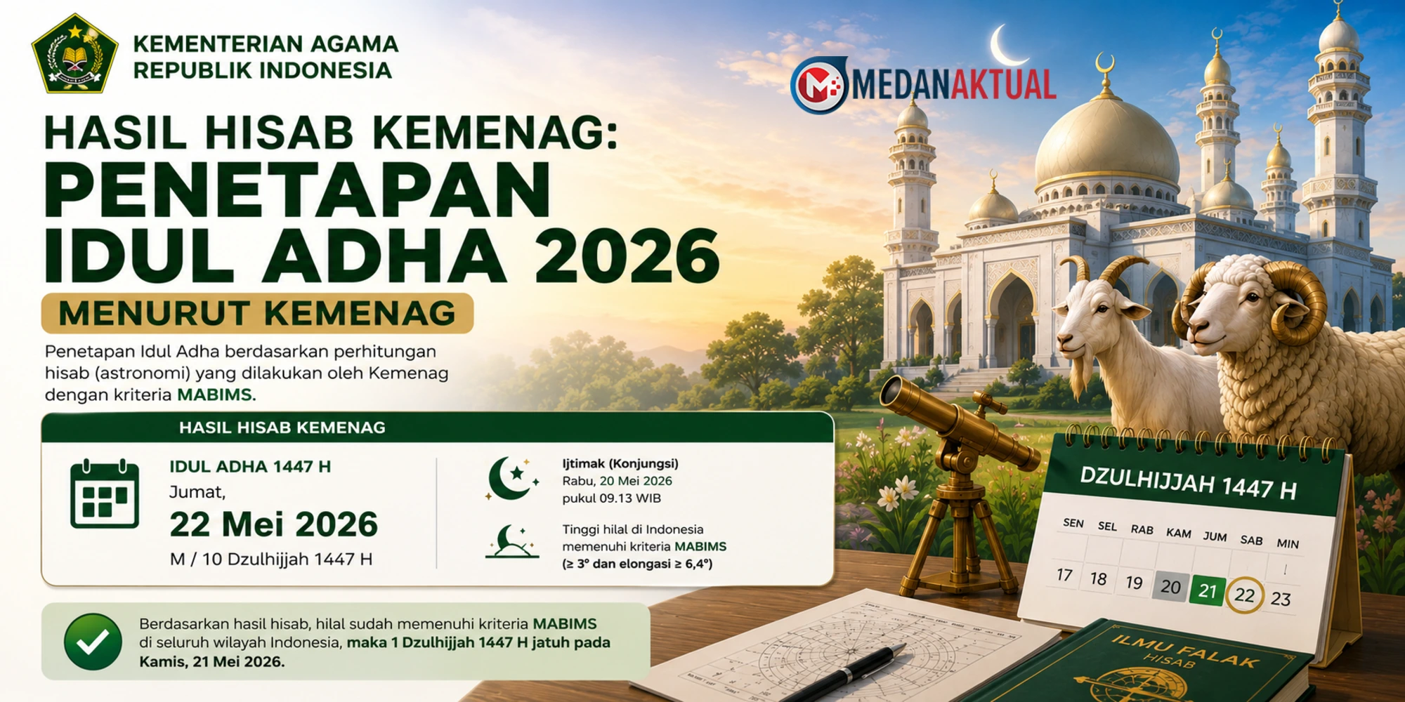 Hasil Hisab Kemenag: Penetapan Idul Adha 2026 Menurut Kemenag