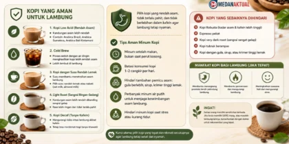 Batas Aman Minum Kopi per Hari, Berapa Cangkir yang Dianjurkan?