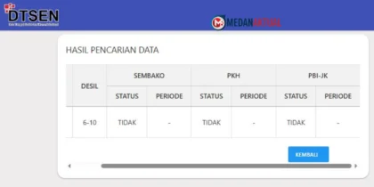 Cek Desil Bansos: Kemensos Mei 2026, Ini Cara Mudah Hanya Lewat HP