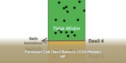 Panduan Cek Desil Bansos 2026 Melalui HP