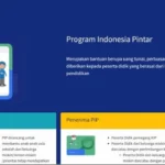 Cara Cek Penerima PIP 2026 Secara Online