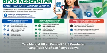 Cara Mengaktifkan Kembali BPJS Kesehatan yang Tidak Aktif dan Penyebabnya