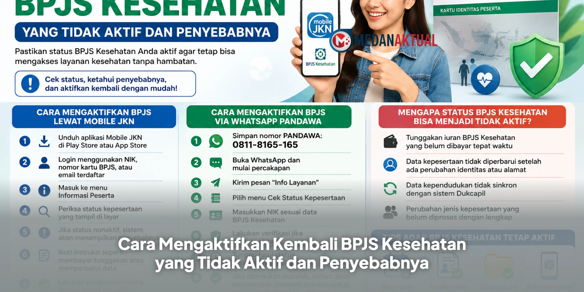 Cara Mengaktifkan Kembali BPJS Kesehatan yang Tidak Aktif dan Penyebabnya